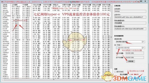 七亿网络hyper V Vps流量监控工具 官方下载 七亿网络hyper V Vps流量监控工具 最新版v1 7 0免费下载 3dm软件