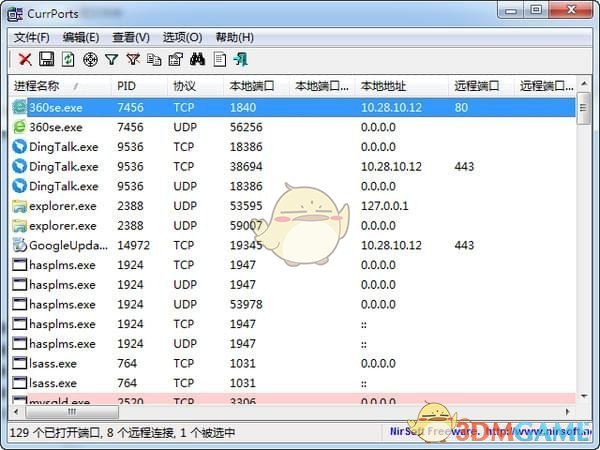 CurrPorts(网络监测软件)v2.5.1