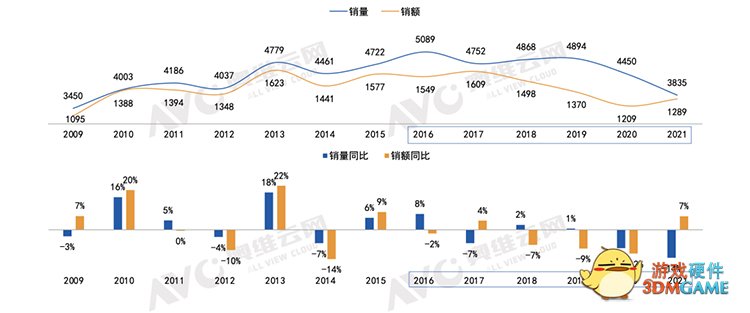 小米、华为纷纷入局电视领域 传统品牌的劣势究竟在哪？