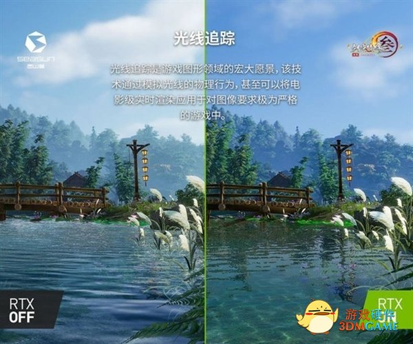 显卡价格还不跌！买专业显卡玩游戏能行吗？