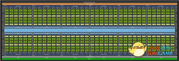 NVIDIA RTX 40显卡暴力堆缓存：猛涨16倍、最多96MB