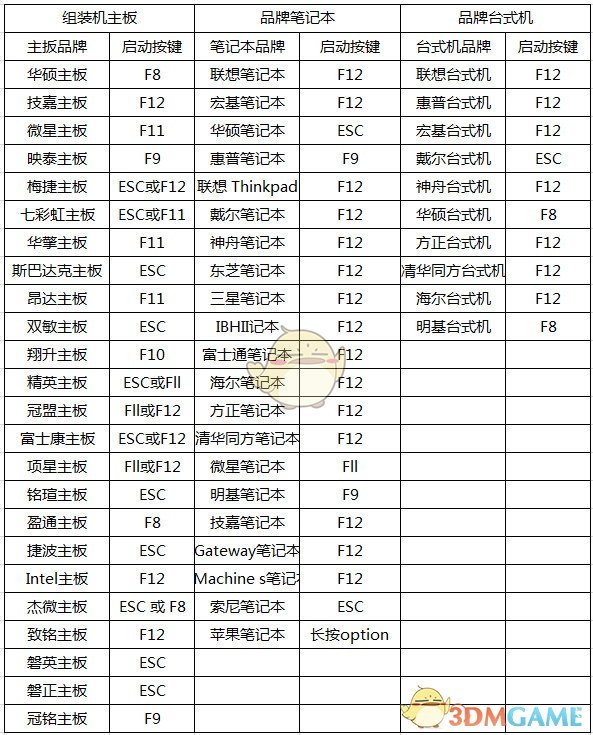 cpu虚拟化检测工具(LeoMoon CPU-V)v2.04