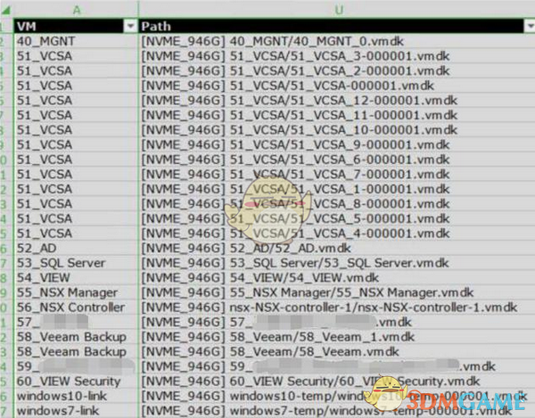 RVtoolsv3.11.9