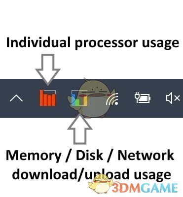 Icon Meter(任务栏监控软件)v2.1.0