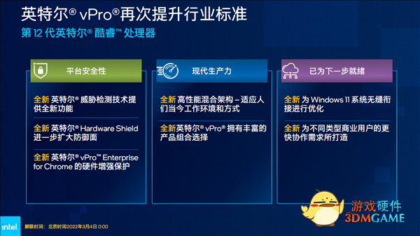 Intel 12代酷睿vPro商用版发布：一性能领先46％！