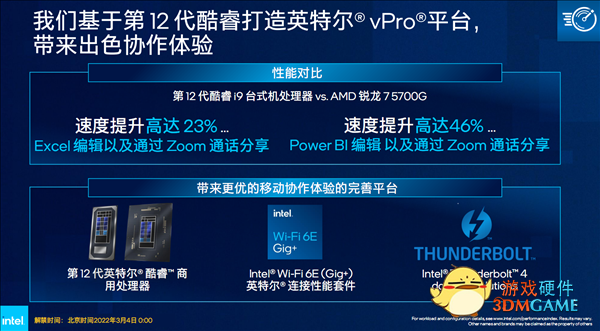 Intel 12代酷睿vPro商用版发布：一性能领先46％！