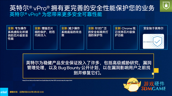 Intel 12代酷睿vPro商用版发布：一性能领先46％！