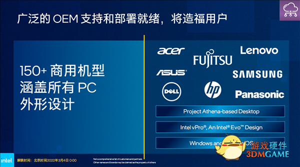 Intel 12代酷睿vPro商用版发布：一性能领先46％！