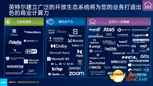 Intel 12代酷睿vPro商用版发布：一性能领先46％！