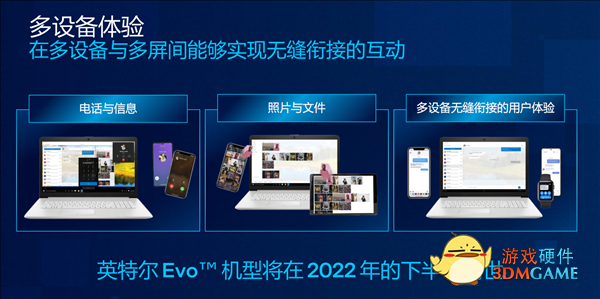 Intel 12代酷睿U系列花开两朵：轻松超越苹果M1