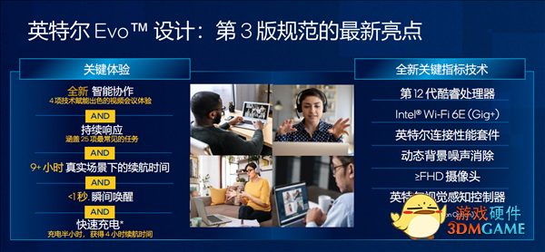 Intel 12代酷睿U系列花开两朵：轻松超越苹果M1