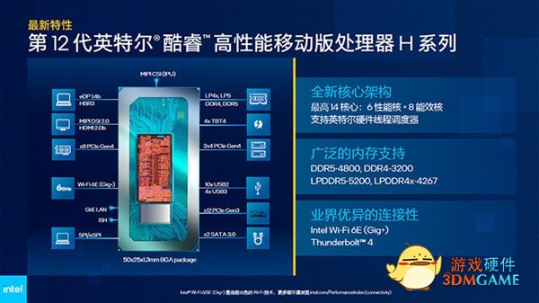 DDR5能比DDR4快多少？我们用12款软件进行了对比测试