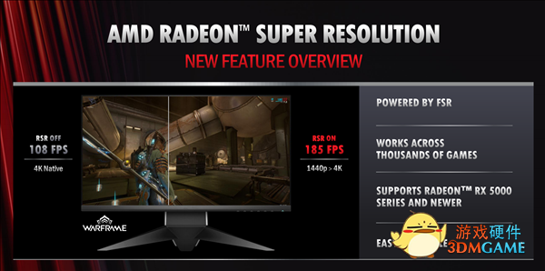 AMD RSR超分辨率技术登场：白捡3倍性能、支持几千游戏
