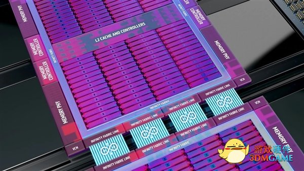 AMD发布6nm MI210计算卡：64GB HBM2e显存、300W功耗