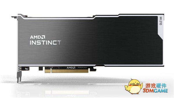 AMD发布6nm MI210计算卡：64GB HBM2e显存、300W功耗