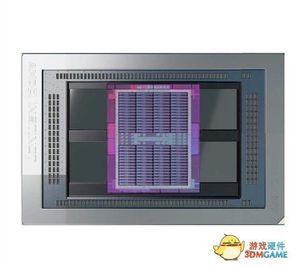 AMD发布6nm MI210计算卡：64GB HBM2e显存、300W功耗