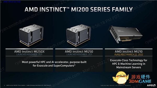 AMD发布6nm MI210计算卡：64GB HBM2e显存、300W功耗