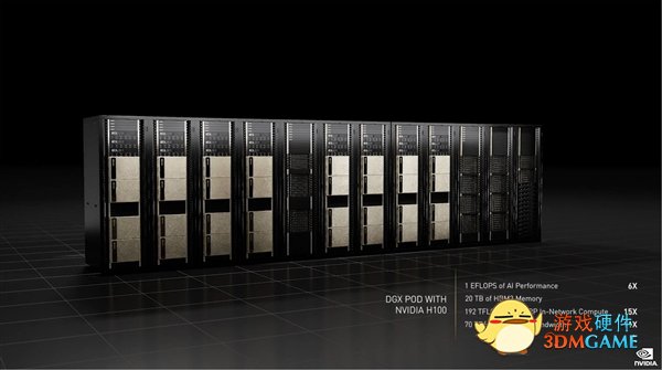 NVIDIA发布新一代H100 GPU核心：4nm工艺、1.8万核心、700W功耗