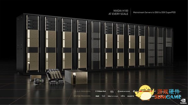 NVIDIA发布新一代H100 GPU核心：4nm工艺、1.8万核心、700W功耗