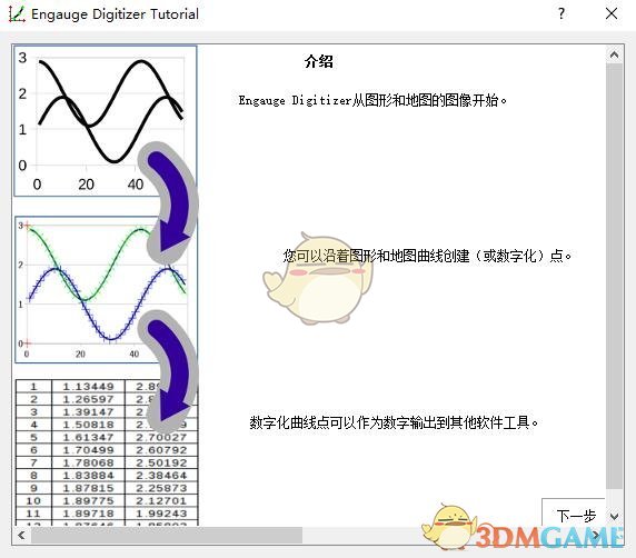 Engauge Digitizerv10.8