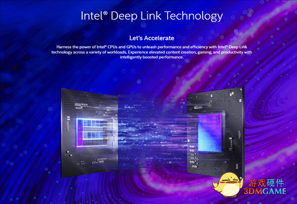 Intel的显卡终于发布 但我更想白拿里面那几个新技术
