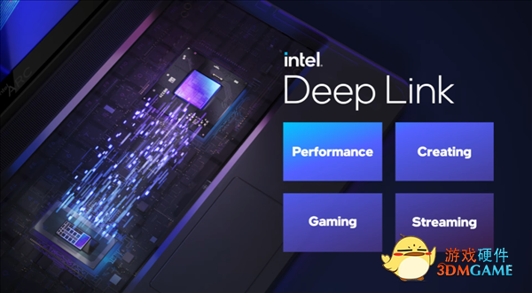 Intel的显卡终于发布 但我更想白拿里面那几个新技术