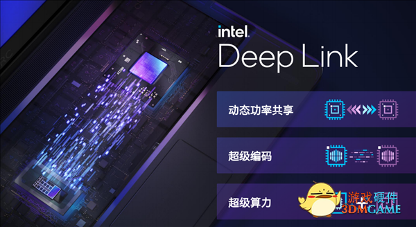 Intel院士Tom Petersen专访：浅谈锐炫显卡的两大创新