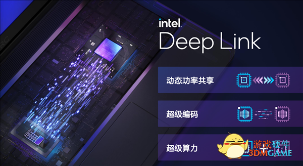 Intel Arc独立显卡关闭DTT功能：性能神奇翻倍！