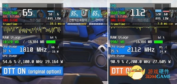 Intel Arc独立显卡关闭DTT功能：性能神奇翻倍！
