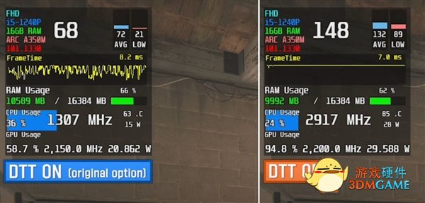 Intel Arc独立显卡关闭DTT功能：性能神奇翻倍！