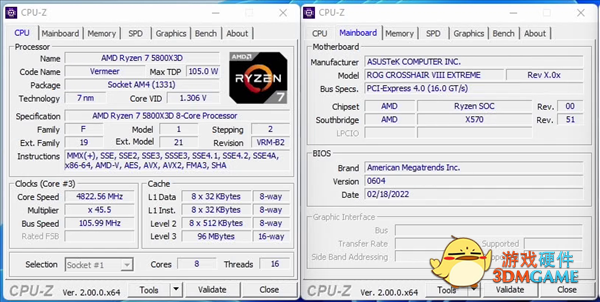 超越5.1GHz！AMD不可超频的锐龙7 5800X3D被破解