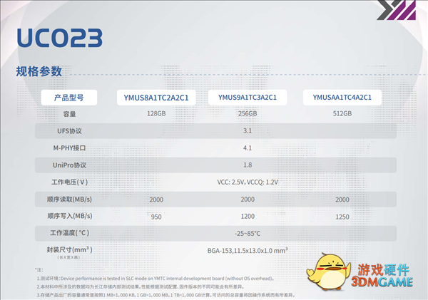 长江存储UFS 3.1闪存什么水平？2GB/s速度 性能不输三星