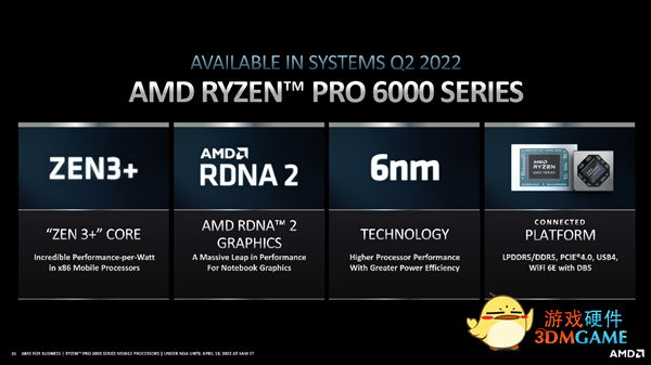 29小时惊人续航！AMD正式发布锐龙PRO 6000：首次纳入高性能H系列