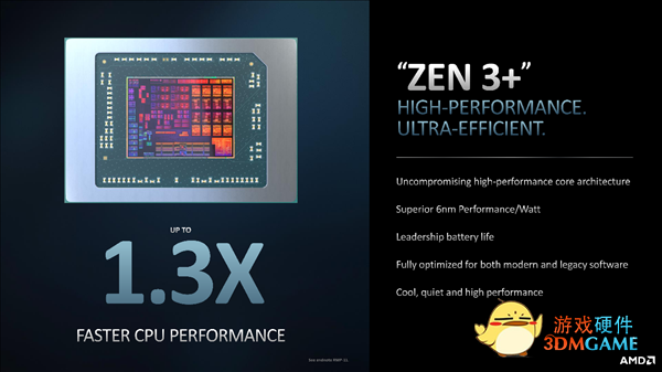 29小时惊人续航！AMD正式发布锐龙PRO 6000：首次纳入高性能H系列
