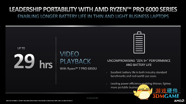 29小时惊人续航！AMD正式发布锐龙PRO 6000：首次纳入高性能H系列