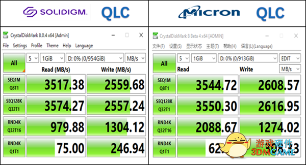 无需散热马甲 联芸PCIe 3.0 SSD主控支持七大原厂TLC/QLC闪存