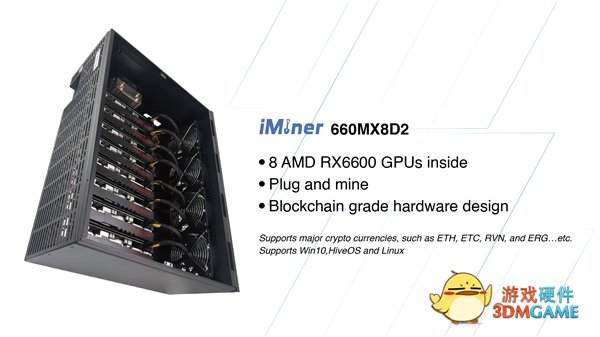 最后的疯狂！映泰新矿机塞入八块RX 6600显卡