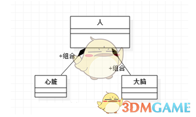 staruml官方免費版v5021570