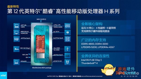 与台式机平台规格相同！英特尔16核心24线程的H55处理器展望