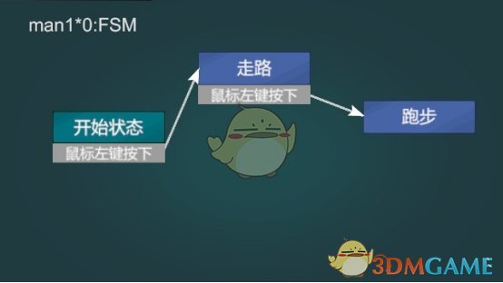 PEVR官方版v2.0.0