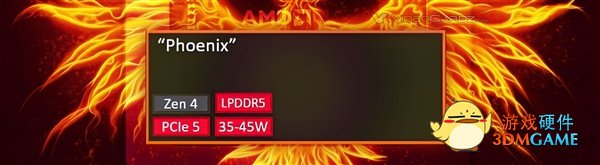 AMD Zen 4架构锐龙7000 APU图形性能曝光：RTX 3060杀手