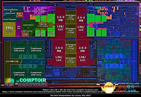Intel 14代酷睿内核照首曝：2大8小10核心、三种工艺合体