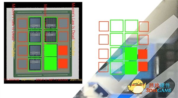 AMD第一款超级APU惊曝！Zen4搭档全新GPU