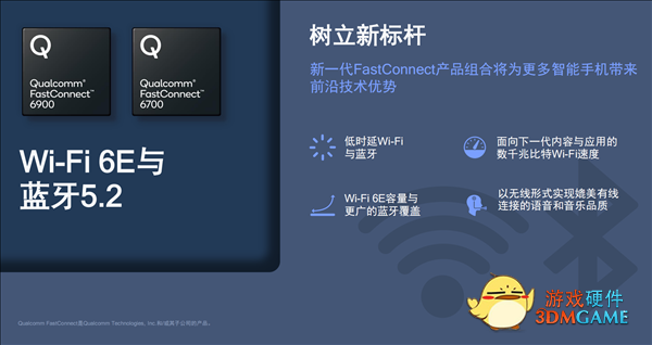 AMD、高通在一起！锐龙享受极速Wi-Fi 6E