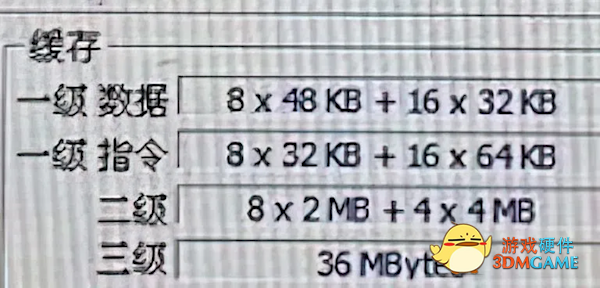 Intel 13代酷睿i9-13900K曝光：升级24核+68MB超大缓存踩碎牙膏