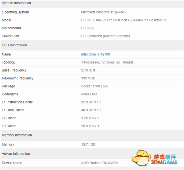 AMD RX 6300M亮机卡跑分首曝：竟不如锐龙APU！