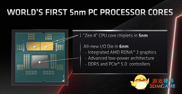 AMD也淘汰14nm 锐龙7000 IO核心升级6nm：首次集成RDNA2核显