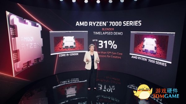单核提升15% 多核领先31%：AMD锐龙7000玄学性能引热议