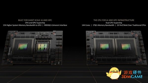 拳打Intel脚踢AMD NVIDIA称5nm 144核CPU性能高1-2倍