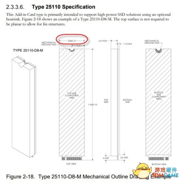 M.2 25110问世！PCIe 5.0固态盘变宽了：老主板可能装不上